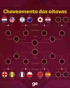 chavescopa