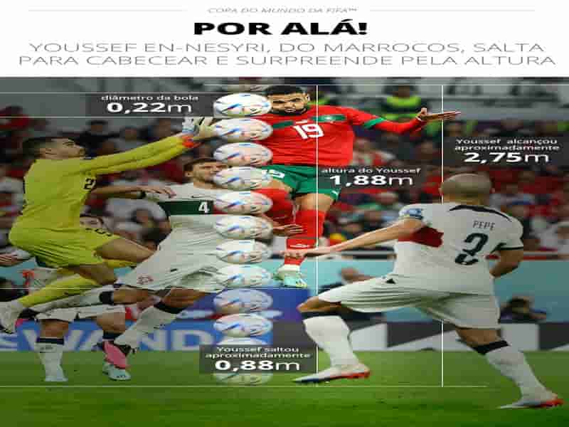 pulomarro